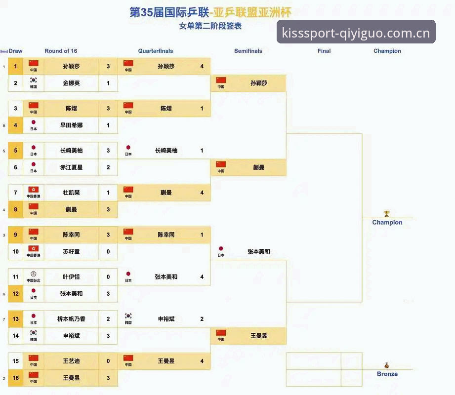奇异果体育账号评测 中国足协第三批禁足名单深度解读:赛事前景与观赛指南